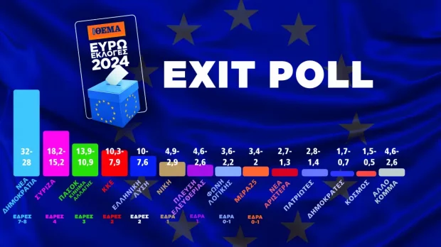 EXIT_POLL_MAKETA_NEA