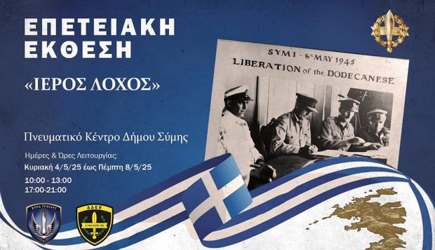 ΕΠΕΤΕΙΑΚΗ ΕΚΘΕΣΗ ΣΥΜΗ