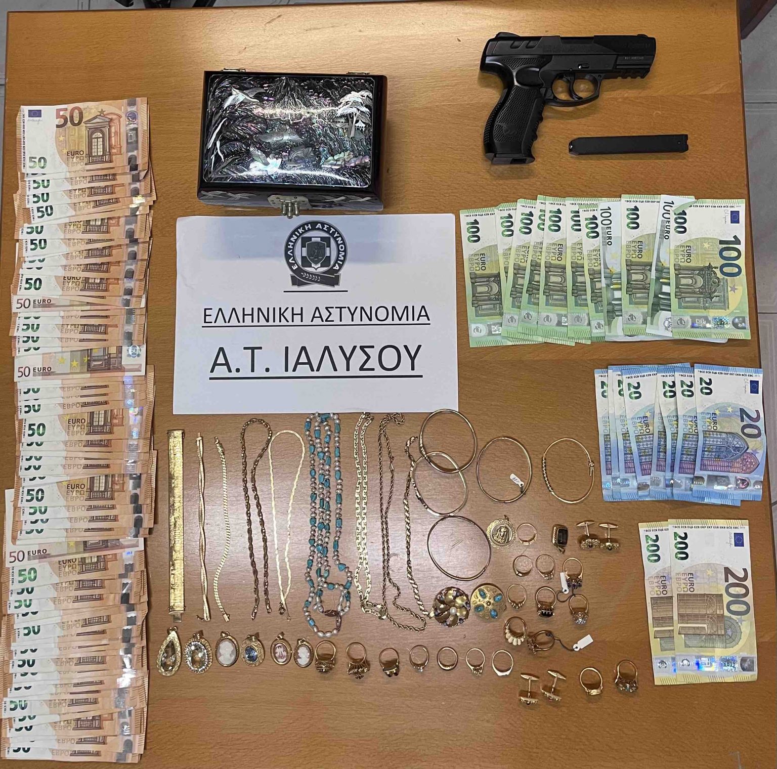 ΑΣΤΥΝΟΜΙΑ ΙΑΛΥΣΟΥ