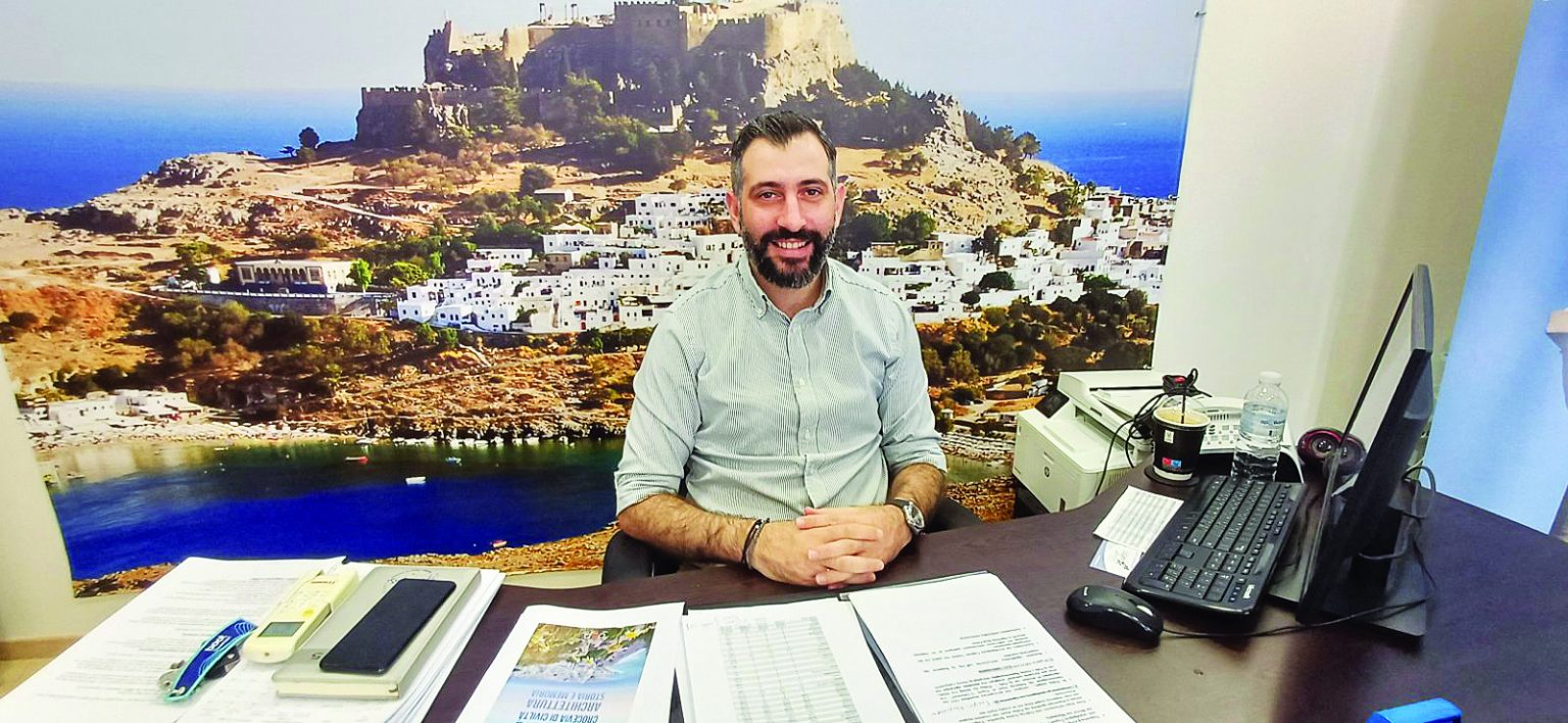 ΤΟΠΠΟΣ ΓΙΩΡΓΟΣ