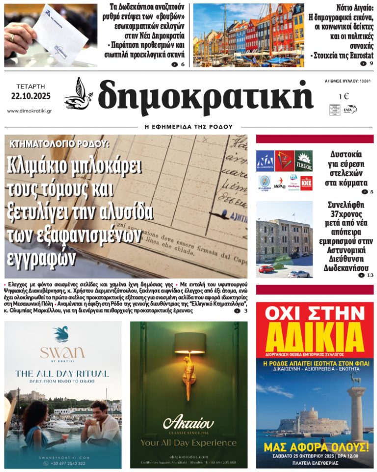 22.10.2025