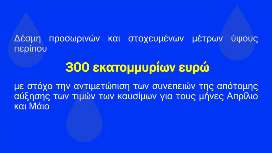 Δείτε πίνακες και παραδείγματα με τα μέτρα για fuel pass, diesel κίνησης και ακτοπλοϊκά εισιτήρια