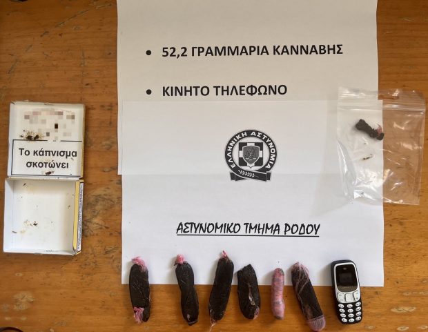 ΡΟΔΟΣ ΝΑΡΚΩΤΙΚΑ  21.04.26