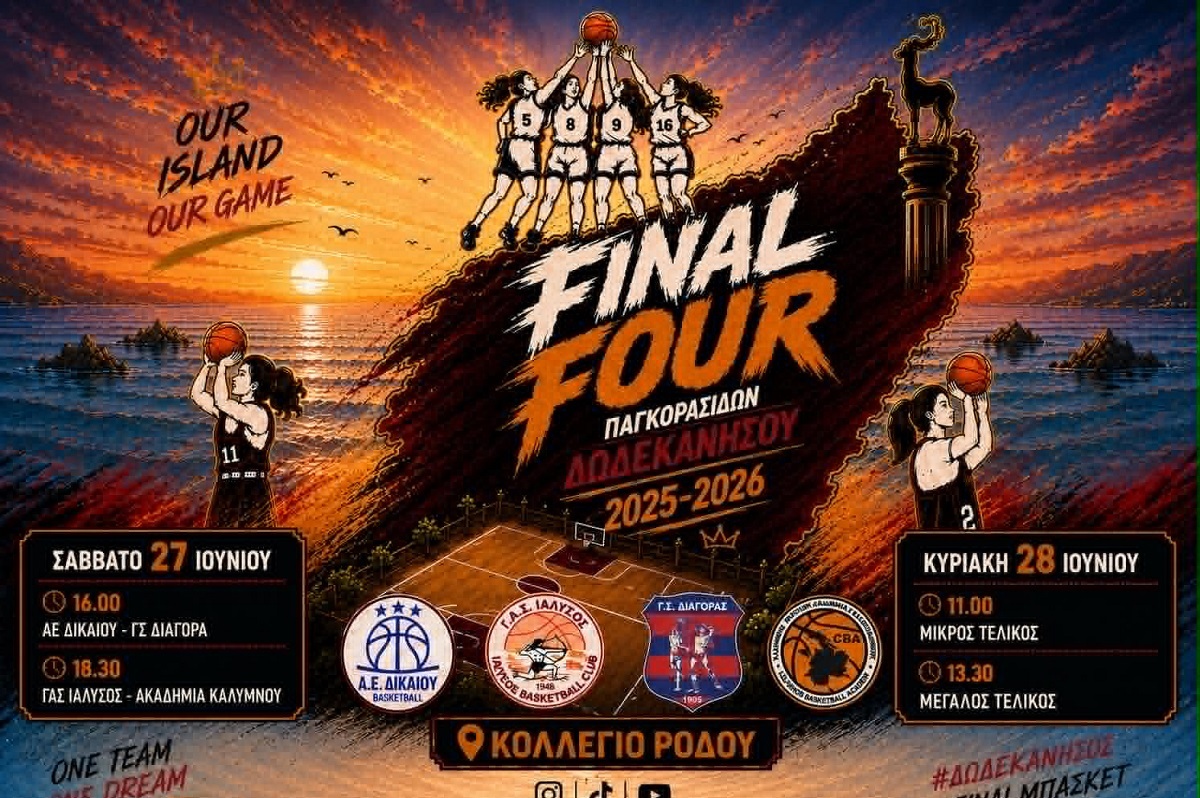 ΑΦΙΣΑ ΠΑΓΚΟΡΑΣΙΔΕΣ ΜΠΑΣΚΕΤ F4