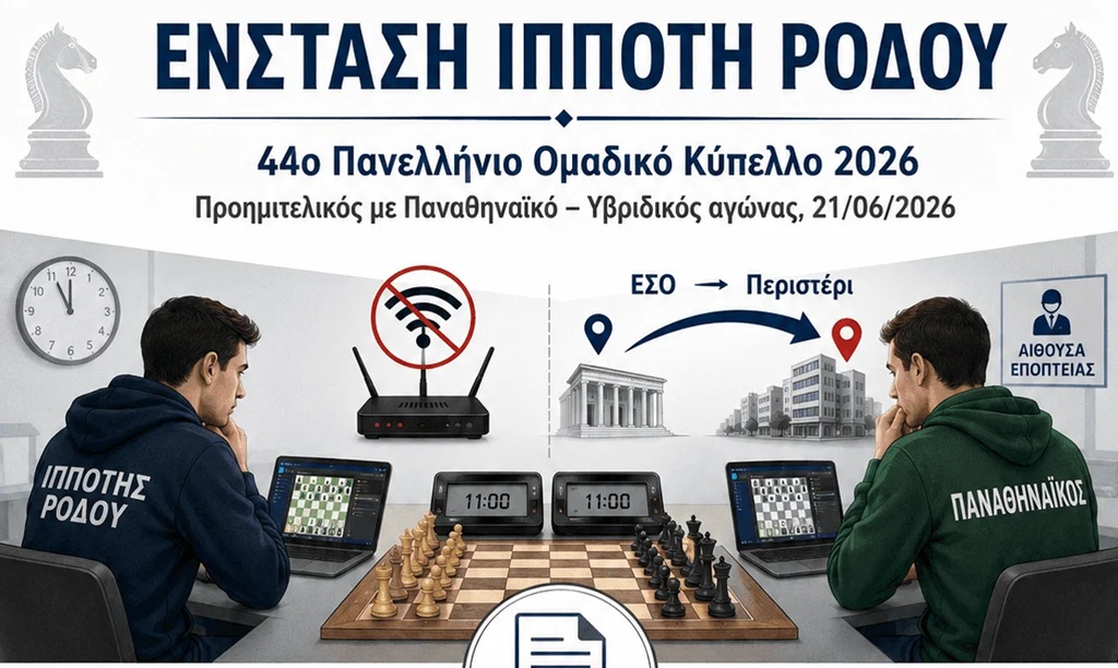 Ιππότης Σκακι