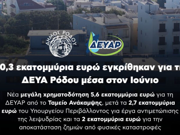 ΔΕΥΑΡ