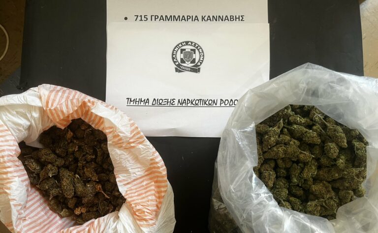 ΡΟΔΟΣ 715 ΓΡΑΜΜ