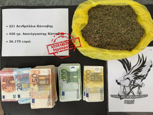 Αποκλειστικό – Ποινή φυλάκισης 5 μηνών σε υπόθεση καλλιέργειας 221 δενδρυλλίων κάνναβης στη Ρόδο!