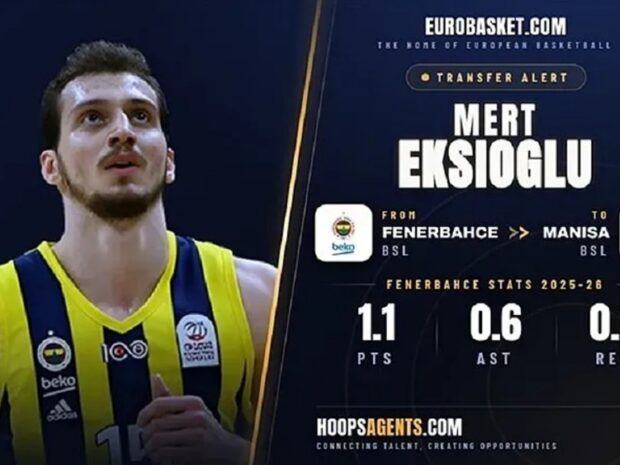 Μανίσα Μπάσκετ