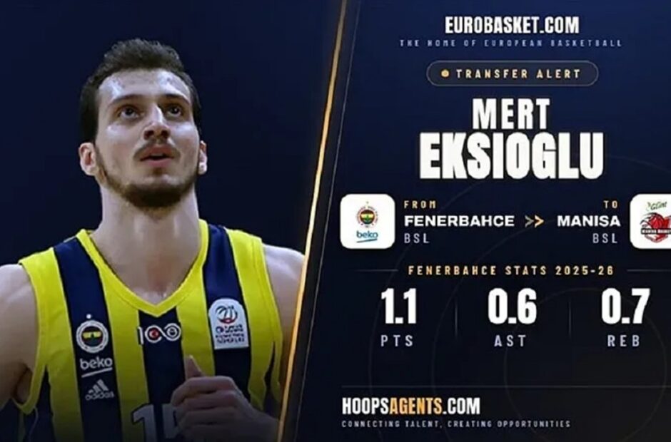 Μανίσα Μπάσκετ