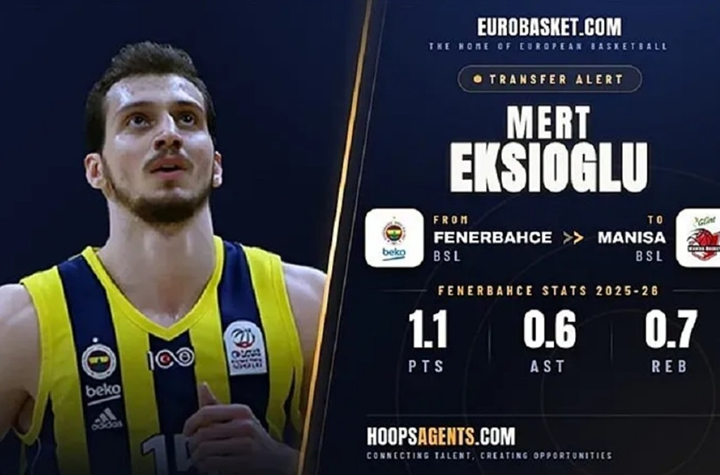 Μανίσα Μπάσκετ