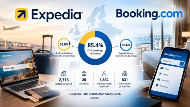 BOOKING EXPEDIA